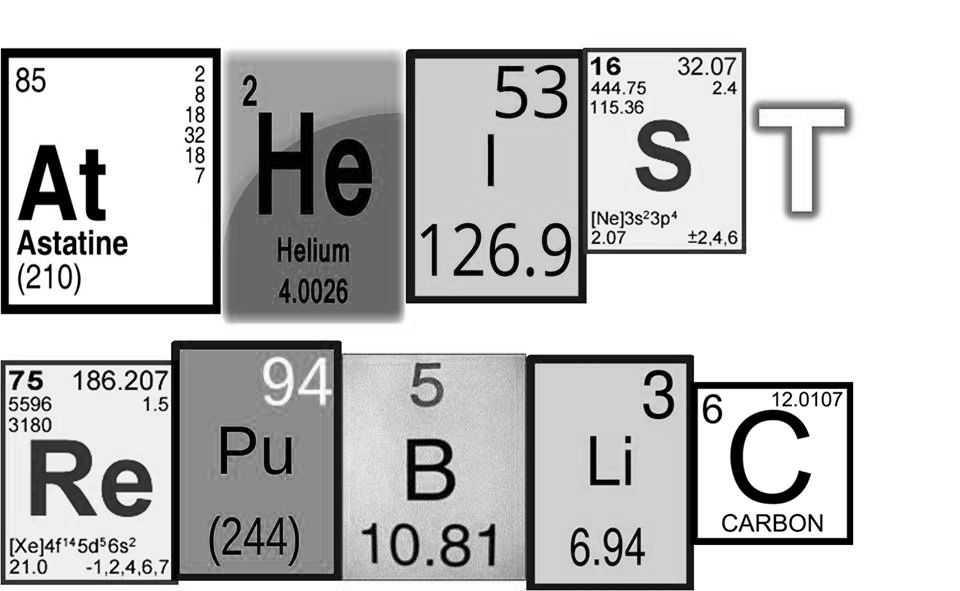 Periodic Table Atheist Republic Style!