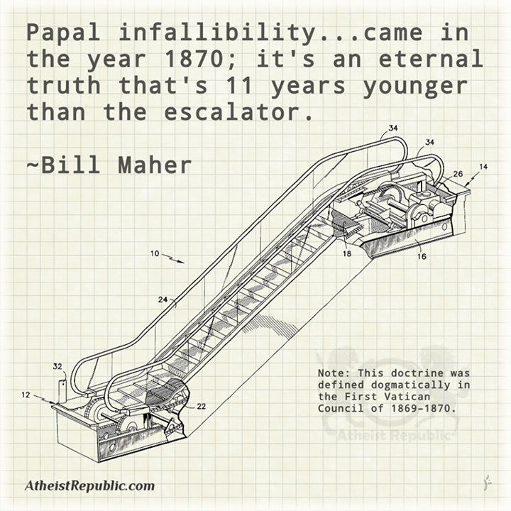 Papal Infallability