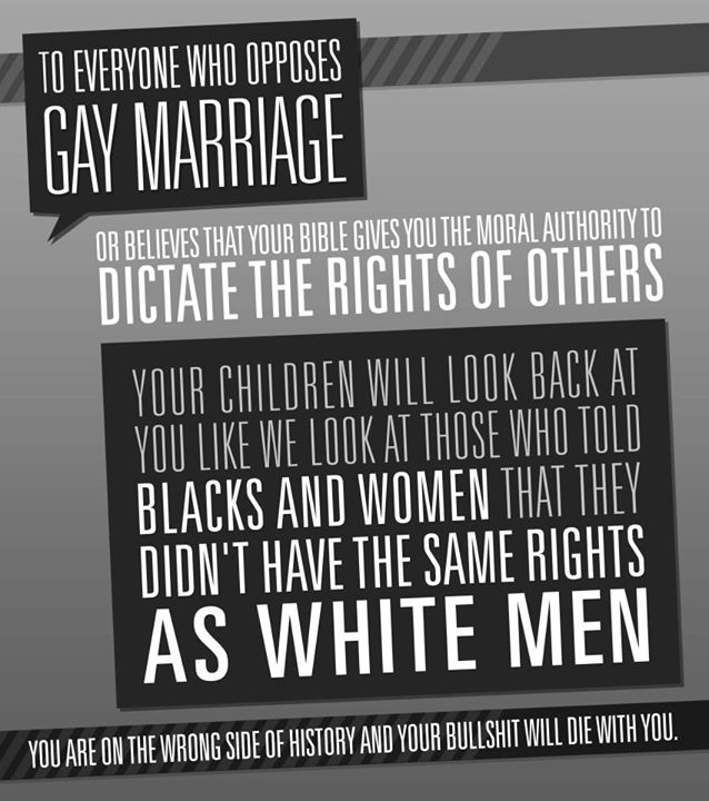 Opposing Gay Marriage