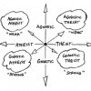 Atheism-vs-Agnosticism