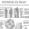 Stoning in Iran