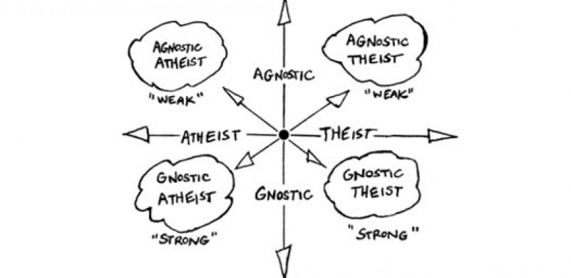 Atheism vs Agnosticism